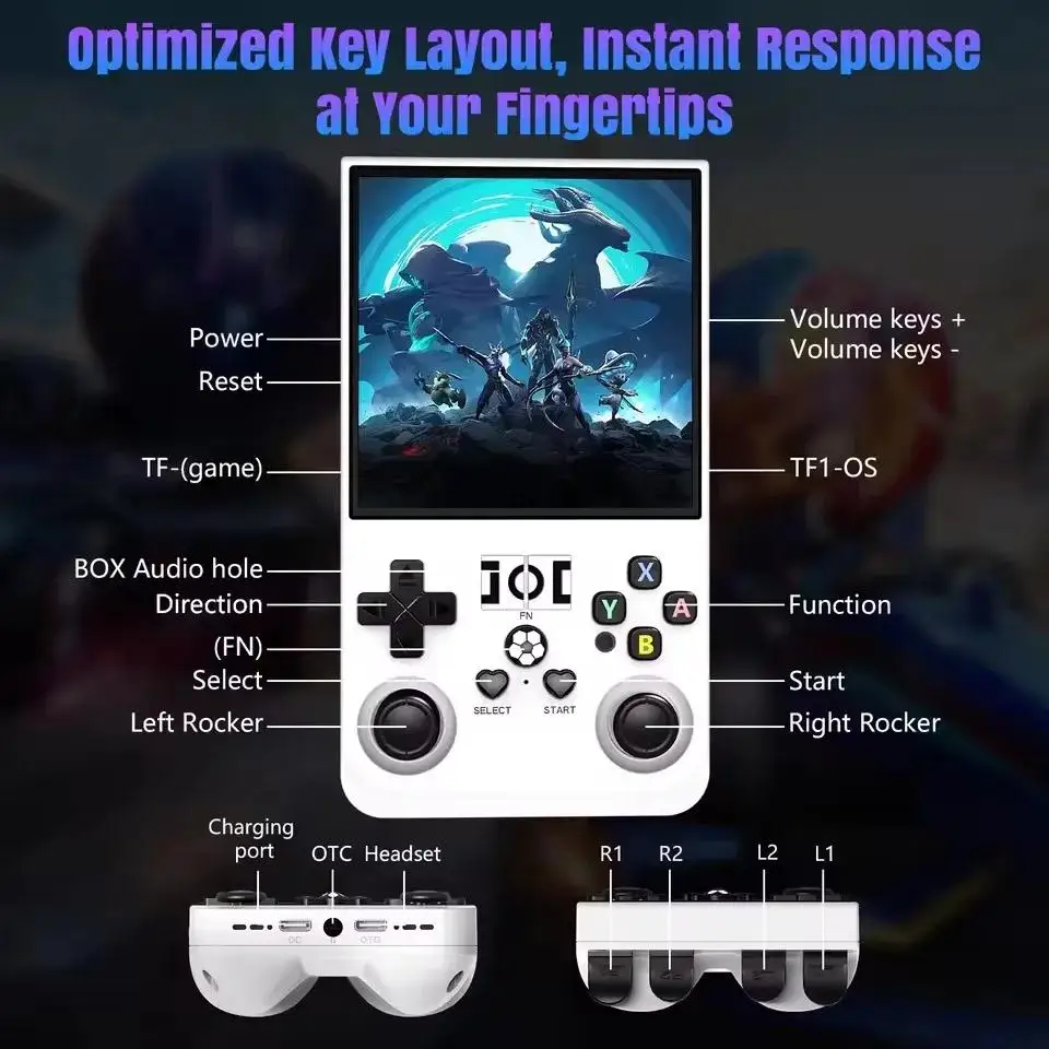 R36MAX Retro Handheld Gameconsole Linux-systeem 4,0 inch IPS-scherm Draagbare zakvideospeler 64 GB 128 GB Games voor kinderen_voghion.com