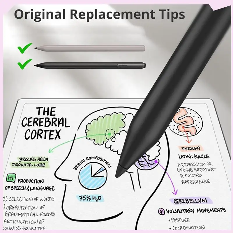 리마커블 페이퍼 프로 펜팁 리마커블 페이퍼 프로 리마커블 페이퍼 프로 펜닙스