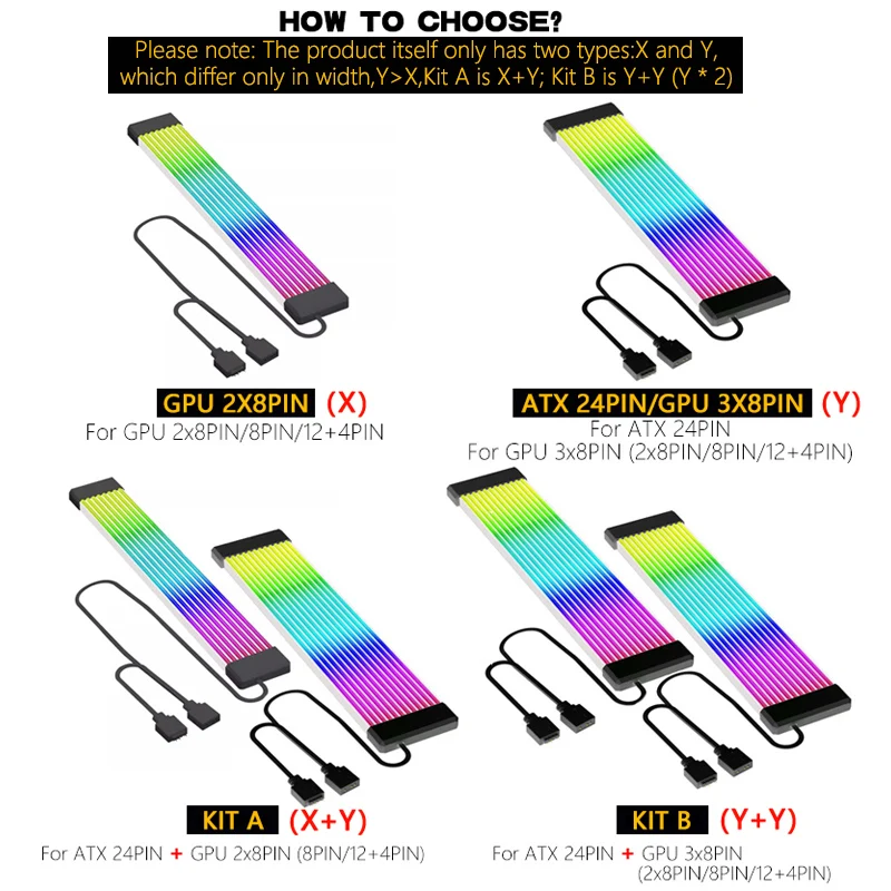 dsc-products