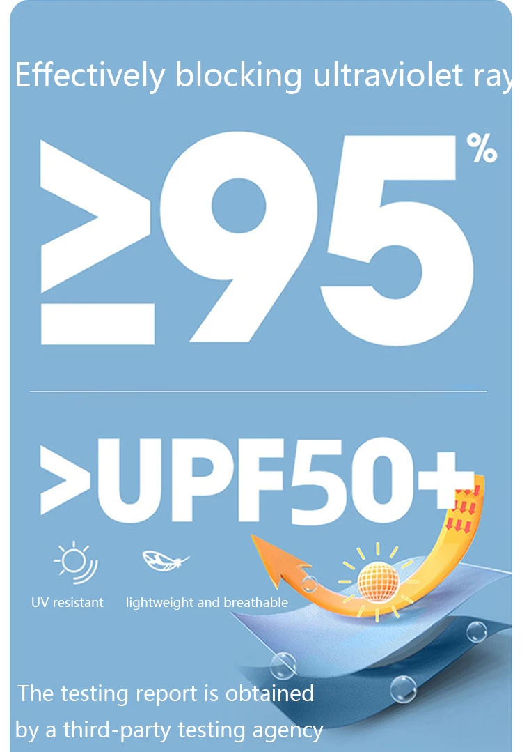 Рисунок 6 - Солнцезащитная куртка для женщин