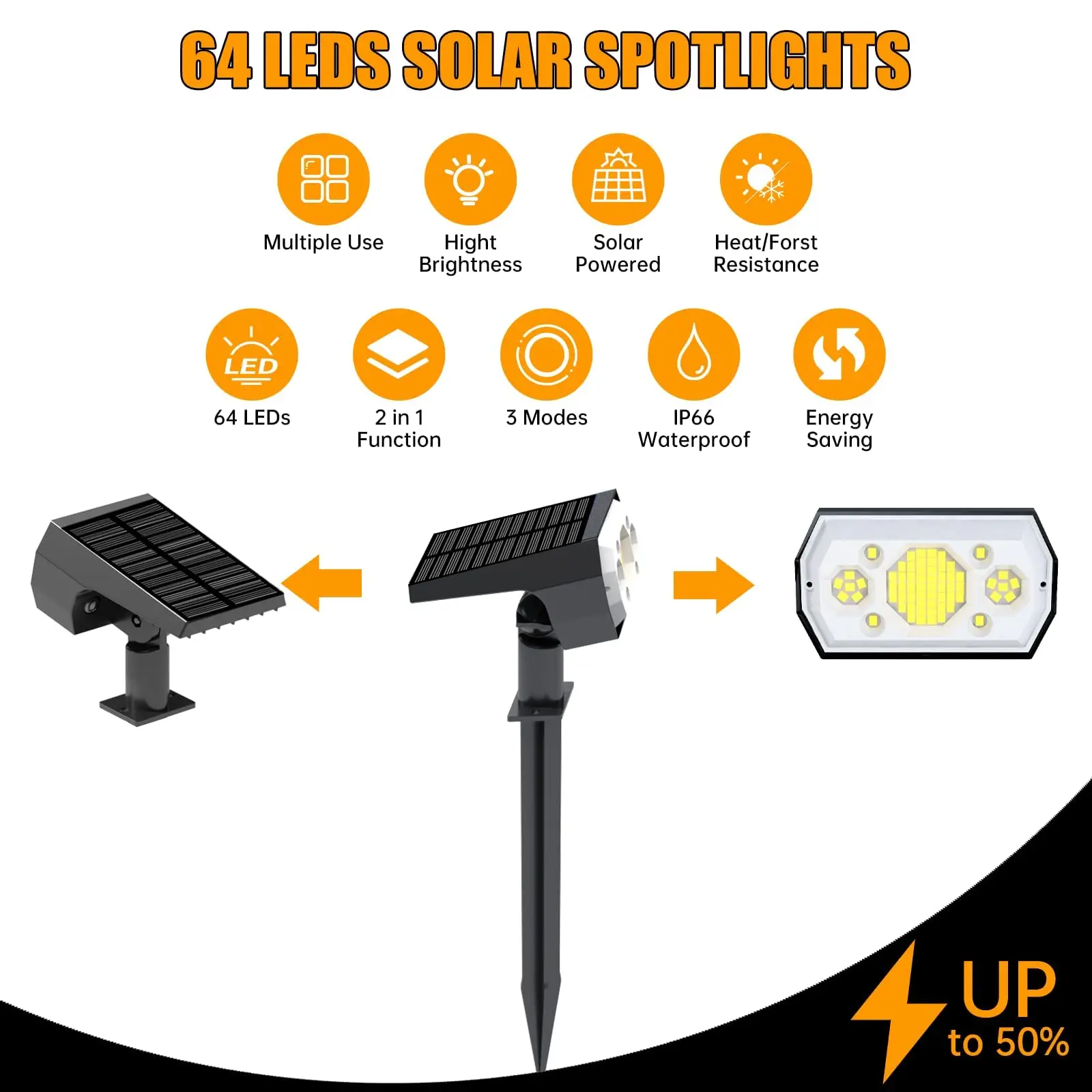 LED Solar Spot Light 64 LED Outdoor Garden Solar Landscape Spotlights Waterproof 3 Modes Wall Light Door Backyard Garage 5