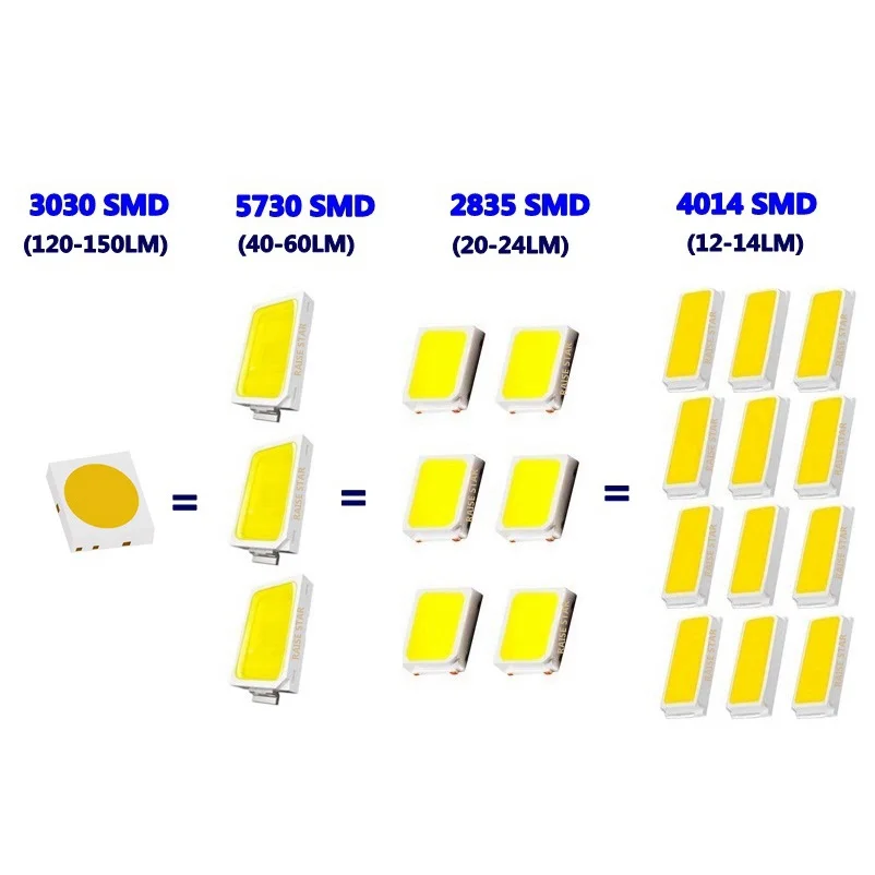 

ASLENT 2PCS High Quality T10 W5W 168 192 Led Tail Light 3030 10smd 12V Car Led Auto Lamp CANBUS NO Error Car Marker Parking Bulb