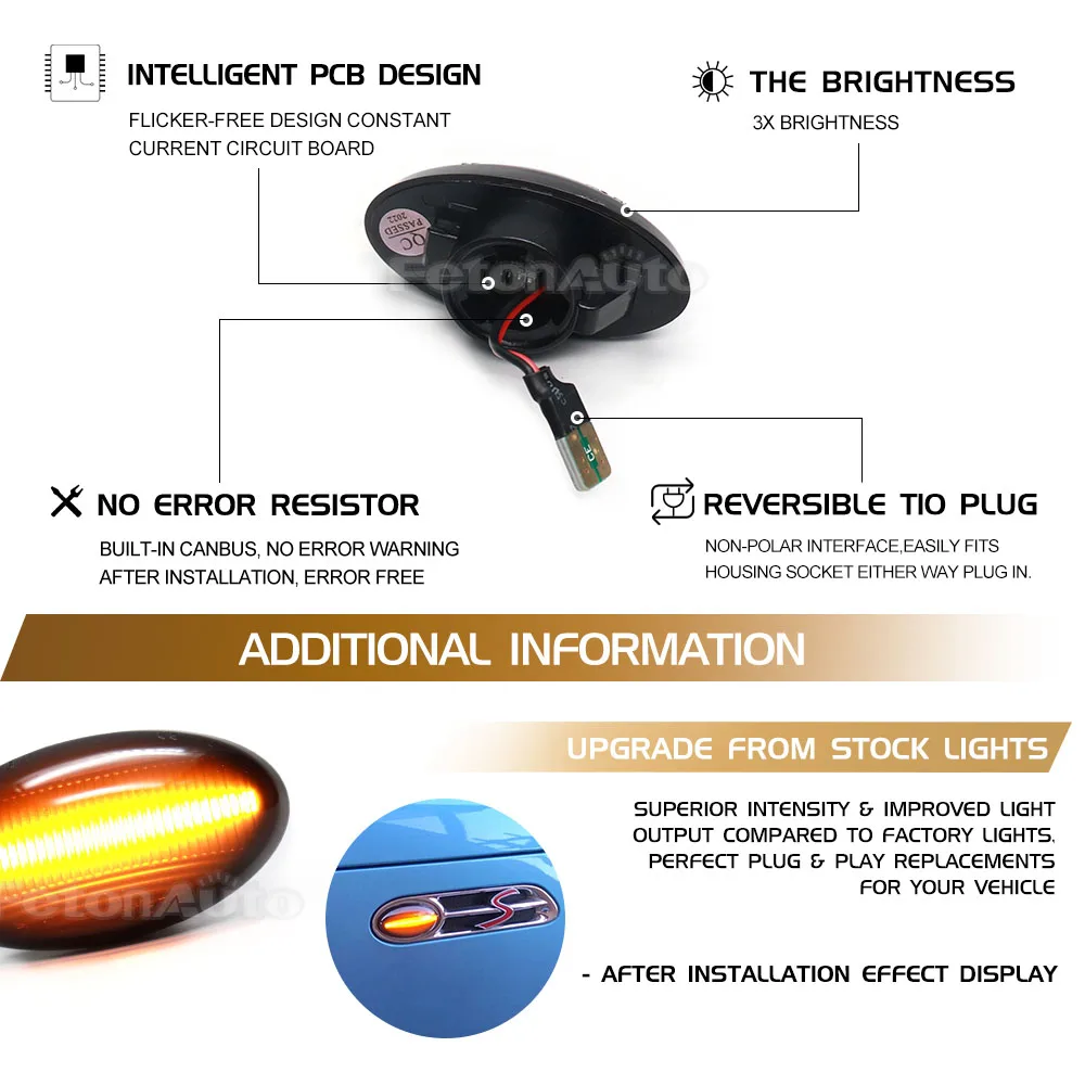 �帣�� �� ������ ǥ�ñ� BMW �̴� ���� R50 R53 R52 LED ���̵� ��Ŀ ���� ���õ� �� ��� ���̳��� ����Ŀ