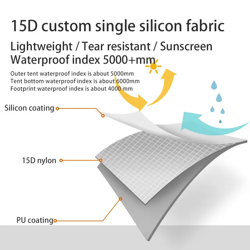 3F UL GEAR-Lanshan1 1 ο Ʈ, ߿ ʰ淮 賶 Ʈ, 3/4  ķ Ʈ, 15D  ŷ Ŭ Ʈ