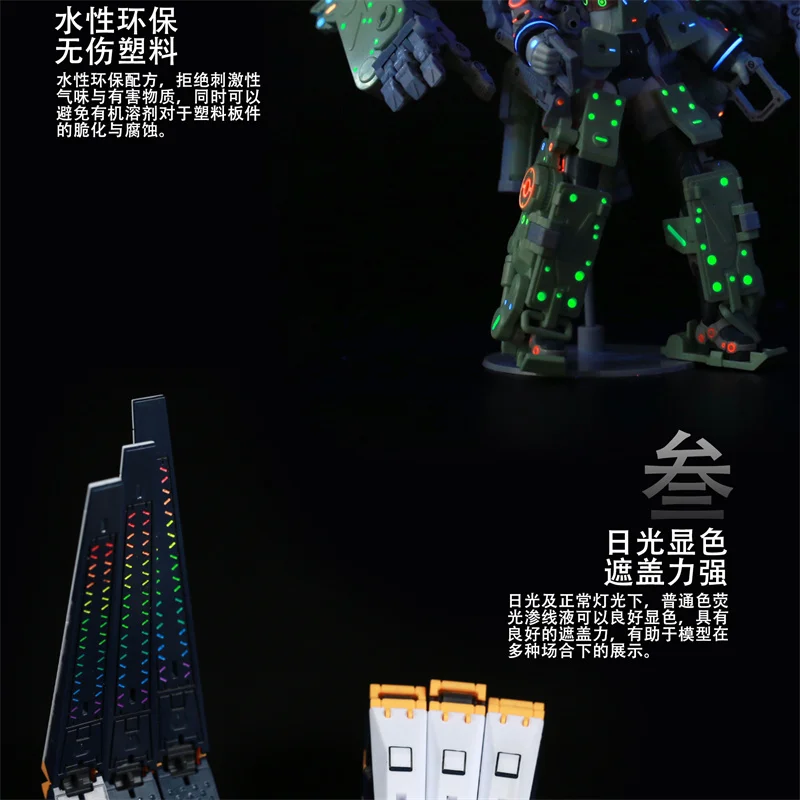 Model Painting Water-based Fluorescent Ink Panel Liner Model Figures  Coloring Tools For Gundam Model Hobby DIY