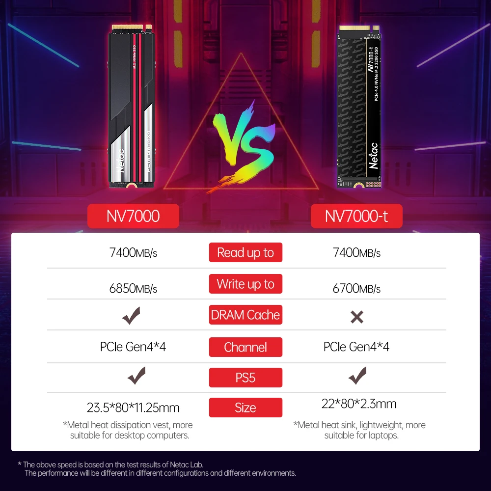Netac NV7000-t SSD 1TB 2TB 4TB PCIe 4.0 NVMe M.2 2280 - Image 5