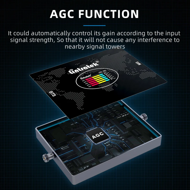 Lintratek 5 Band Signal Repeater B28 700 Cellular Amplifier B20 800 900 1800 2100 2600 MHz B7 LTE Cell Phone Booster 2G 3G 4G