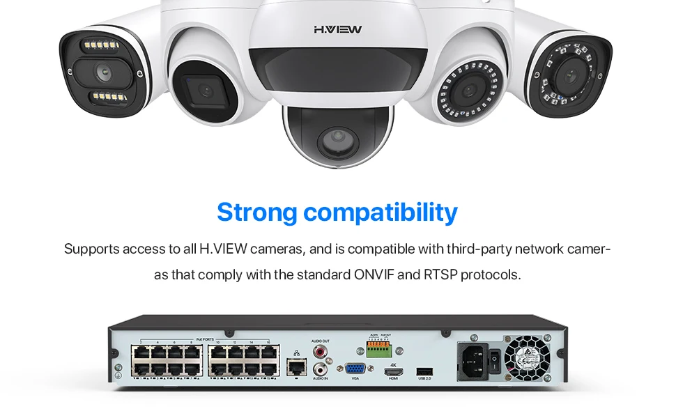 H.VIEW (16CH 4K/8MP/6MP/5MP/4MP/3MP/1080p/720p) Network Video Recorder ...