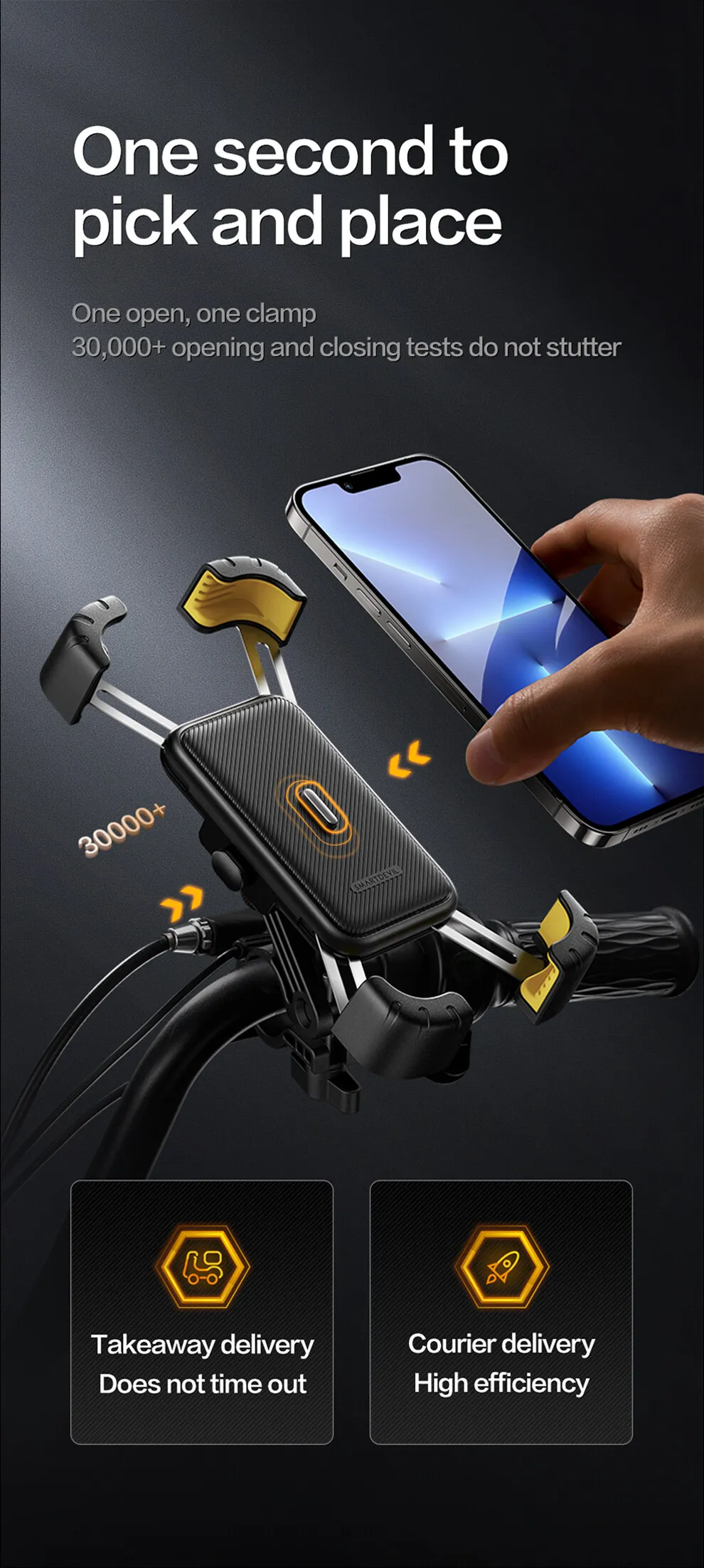 Bike Phone Holder