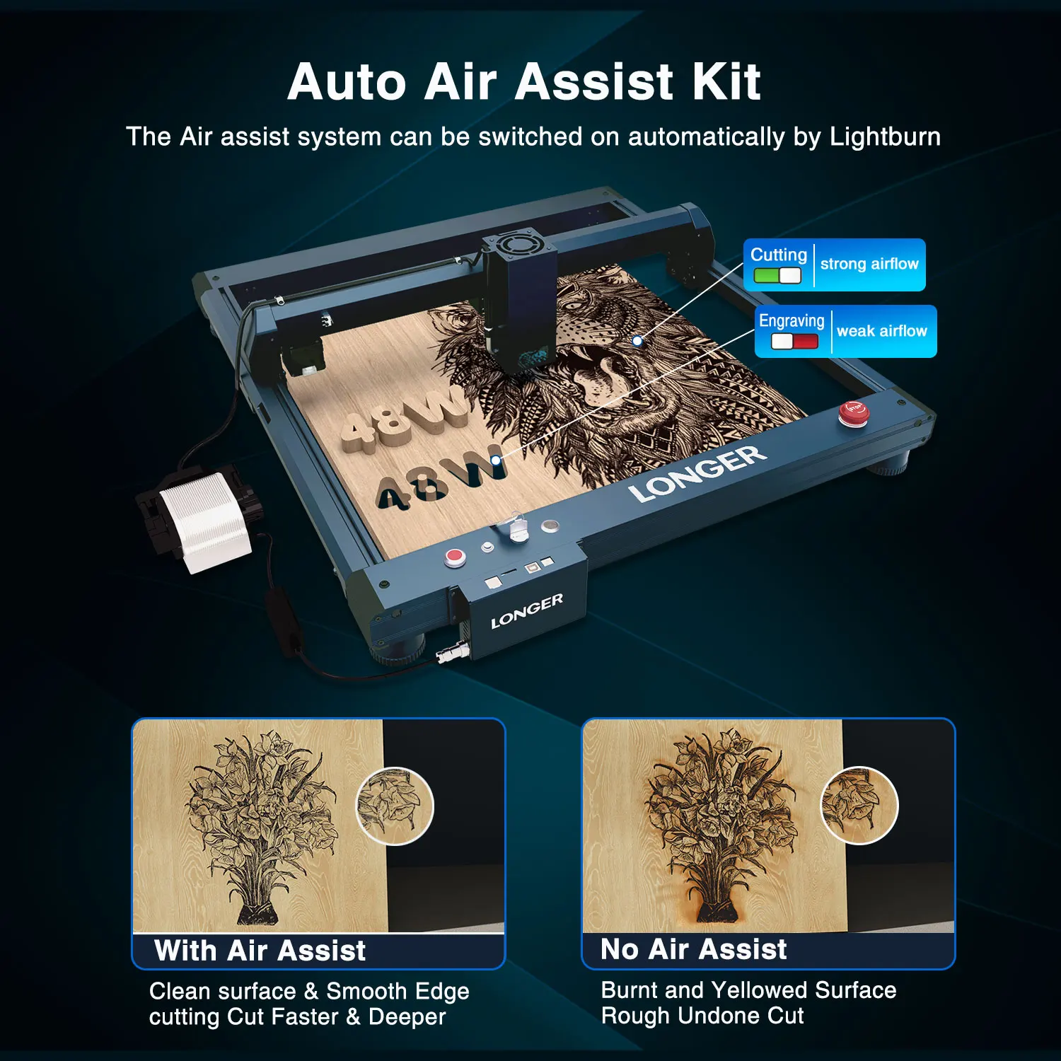 レーザー彫刻および切断機,アップグレード40w,フリーハニカム