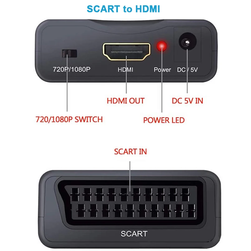 1080P SCART To HDMI / HDMI To SCART MHL    AV  ȣ  ű HDTV Sky Box STB TV DVD PS3