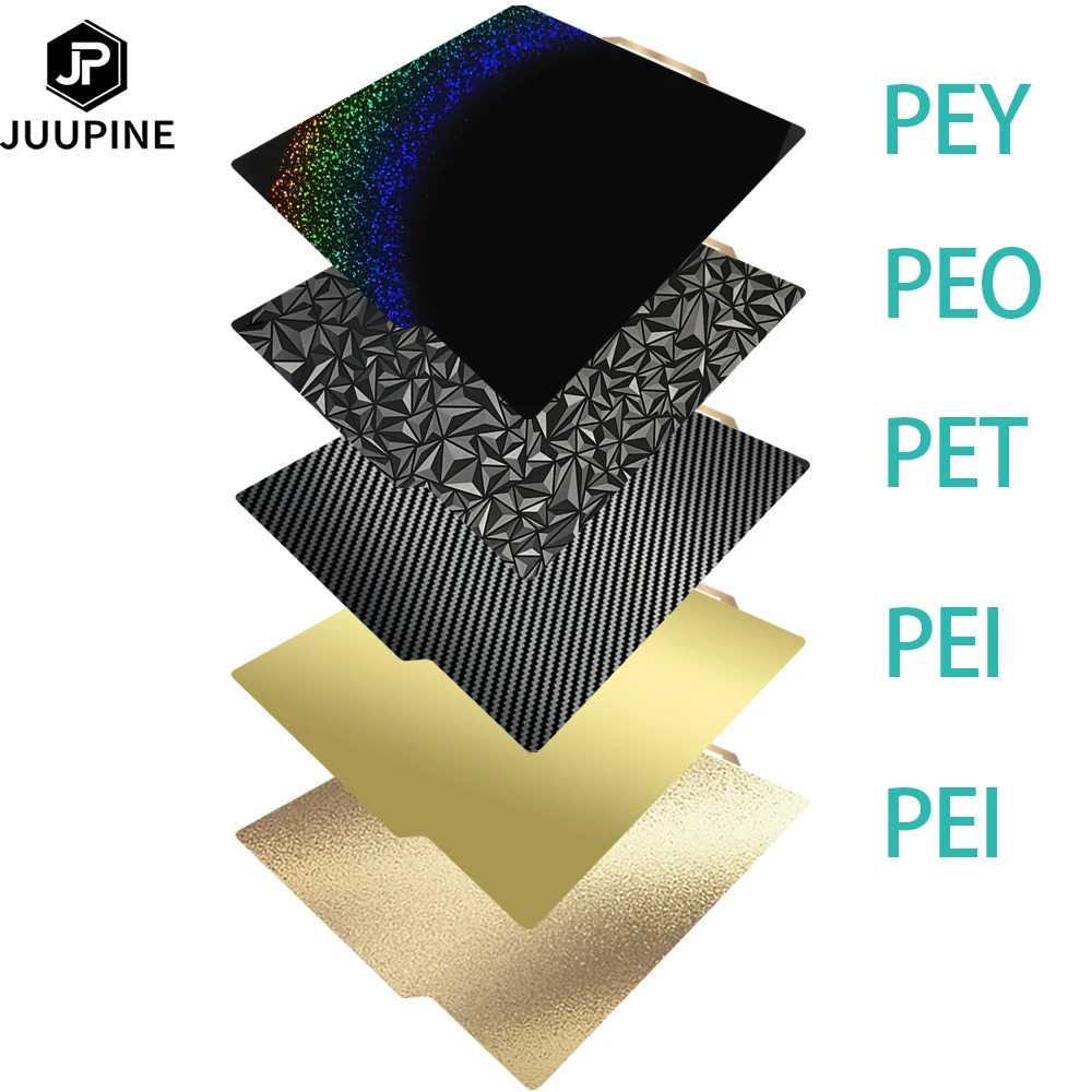 PEO PEI Bouwplaat 335x325mm Dubbelzijdige Gladde Textuur
