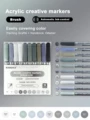 Gray Series