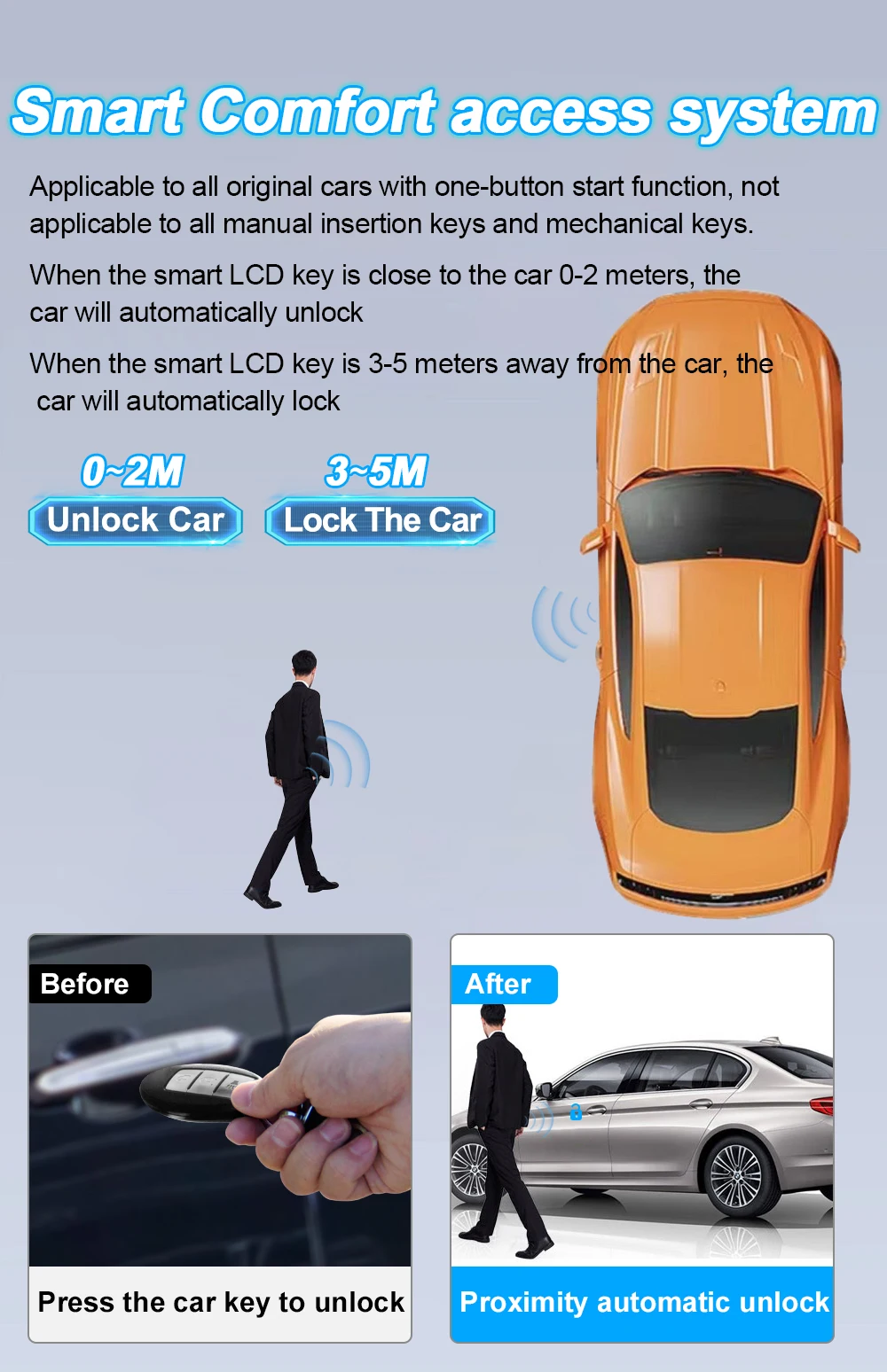 CF920 Modified Universal Remote Display Smart LCD Key Comfortable Entry Auto Lock Keyless Go For Audi/BMW/Ford/Mazda/Toyota/KIA 2