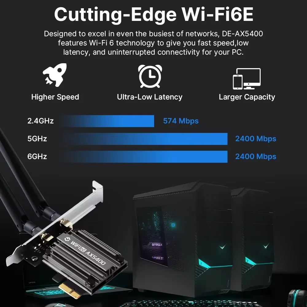 WiFi 6E AX5400 PCIe 어댑터 블루투스 5.3 트라이 밴드 2.4G/5G/6GHz 802.11ax MU-MIMO 네트워크 카드(Windows 10/11-64Bit 데스크탑 PC용)