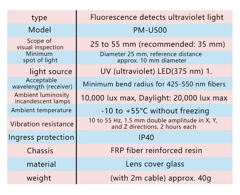 PARMA Fluorescence Sensor PM-U500 - Ultraviolet Photoelectric Sensor for Fluorescent Label Detection Detect fluorescent labels and components with high accuracy using our PARMA Fluorescence Sensor PM-U500, featuring a detection distance of 35-250mm. Detect fluorescent labels and components with high accuracy using our PARMA Fluorescence Sensor PM-U500, featuring a detection distance of 35-250mm. Se3799eae68154c7d878c8c1f7586dfa3Q -