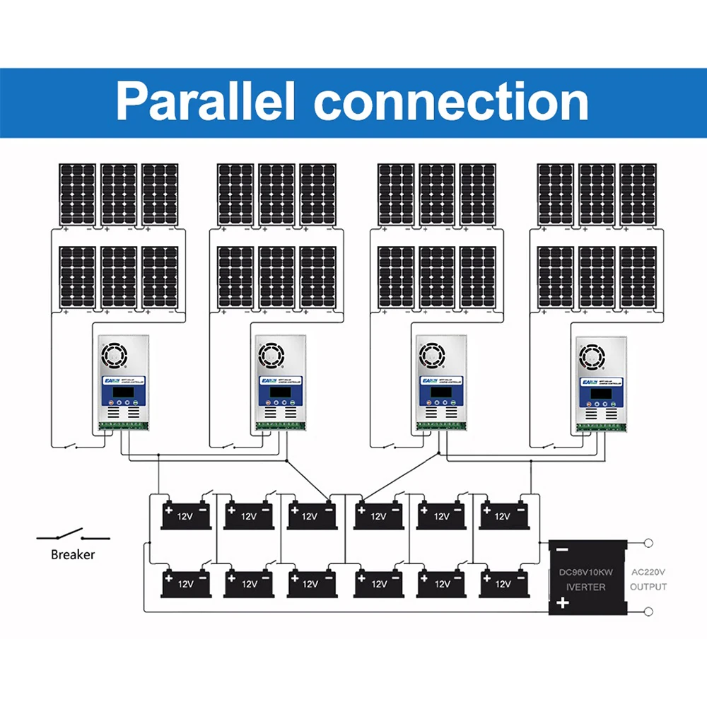 60a mppt 12v 24v 36v 48v para 02