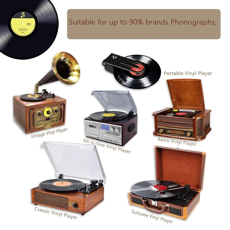 ڵ ÷̾ ٴ ü,  ڵ ÷̾ LP , Victrola, 5  ̺ ü ٴ