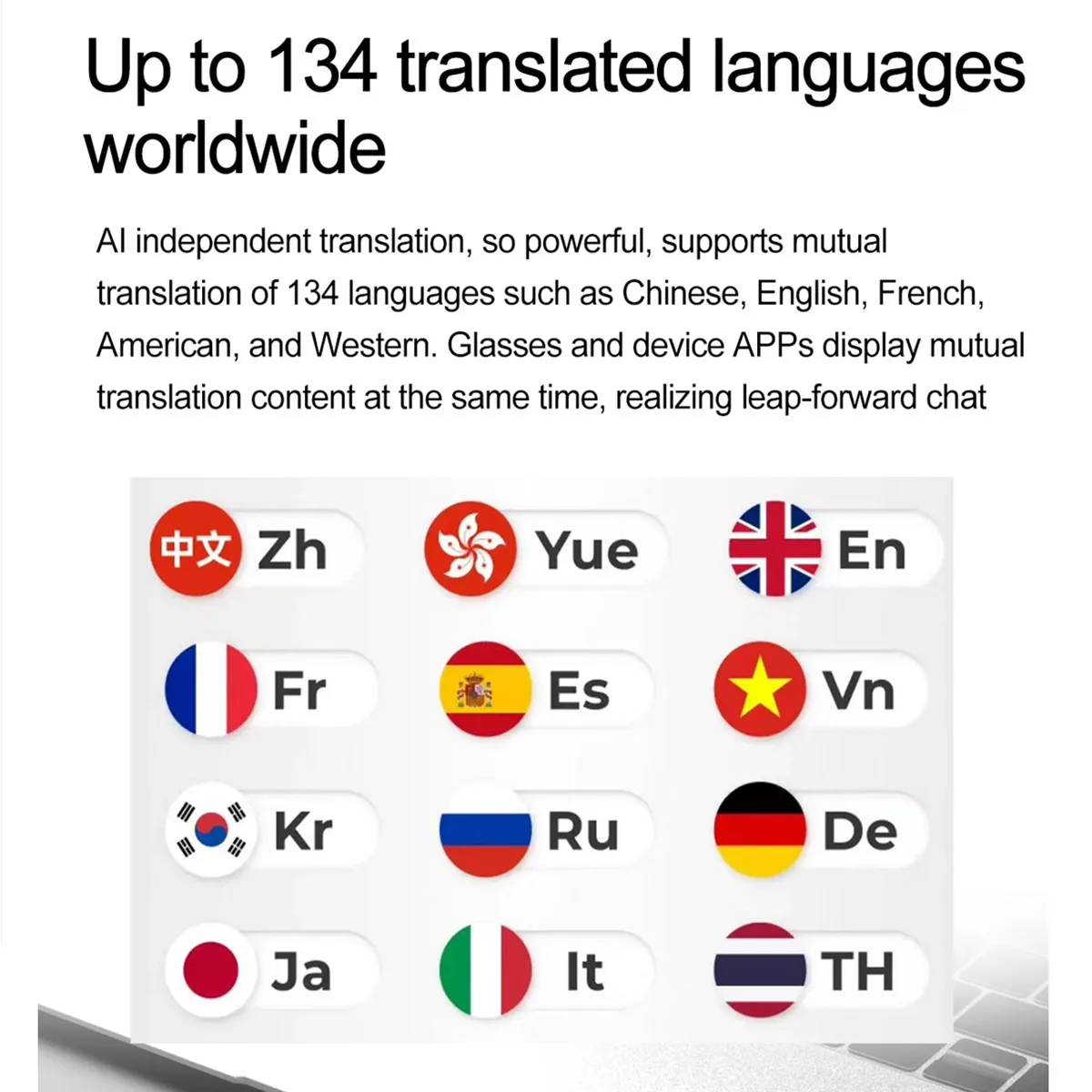 AI Smart Translation Glasses+Gift/Set Support 134 Languages Real Time Translation Bluetooth Call Language Translator Sunglasses