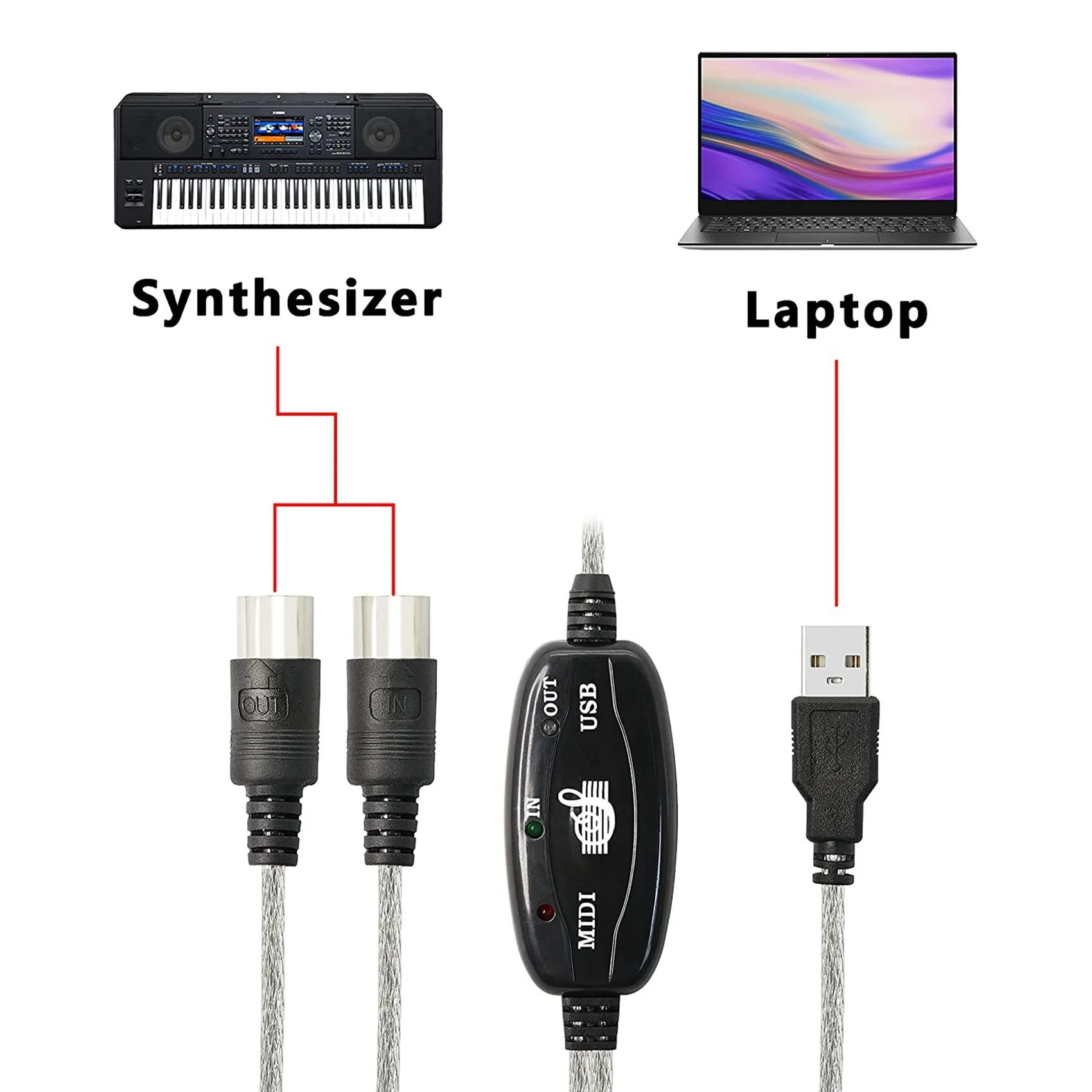 USB MIDI 케이블 어댑터, USB A 타입 수-MIDI Din 5 핀 입력-출력 케이블 인터페이스, 음악 키보드용 LED 표시기 포함