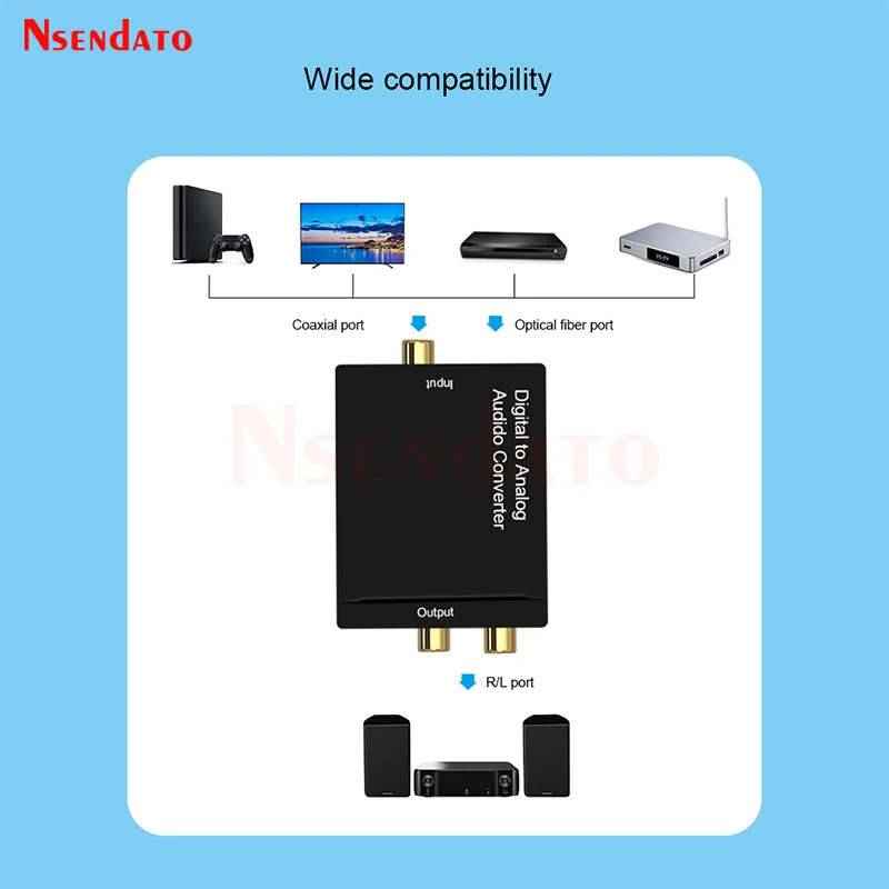 Digital to Analog Audio Converter For Optical Fiber Toslink Coaxial Signal to RCA R/L Audio Decoder SPDIF DAC For TV Box Monitor