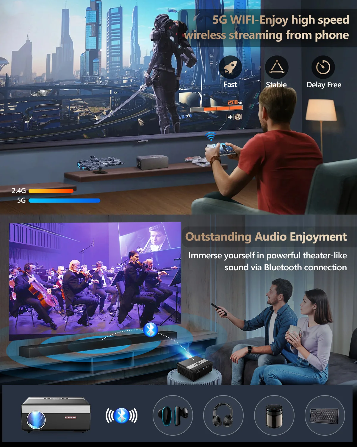 Projector 4K Native 1080P with 5G WIFI and Bluetooth Full HD Smart Android TV Projectors 800ANSI High Lumen Movie Led Projecteur