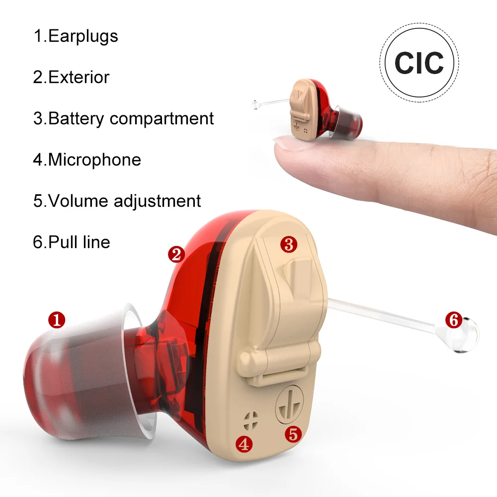 New Hearing Aids Audifonos for Deafness/Elderly Adjustable Micro Wireless Mini Size Invisible Hearing Aid Ear Sound Amplifier 3