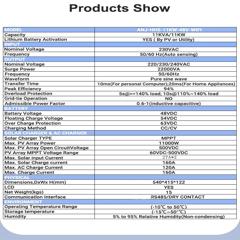 อินเวอร์เตอร์ไฮบริดพลังงานแสงอาทิตย์ 11KW 6.2KW 4.2KW 48V 24V 230VAC MPPT อินเวอร์เตอร์คลื่นไซน์บริสุทธิ์ 160A 120A เครื่องชาร์จพลังงานแสงอาทิตย์ PV 500VDC พร้อม WIFI 1