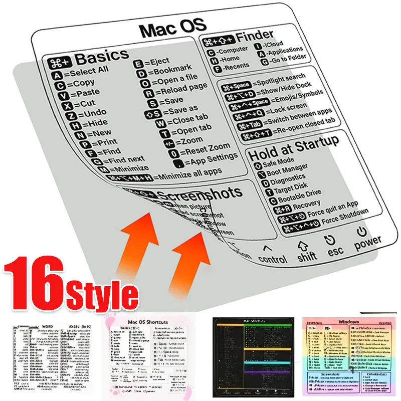 Maximize Productivity with Keyboard Shortcut Stickers: A Real User’s ...