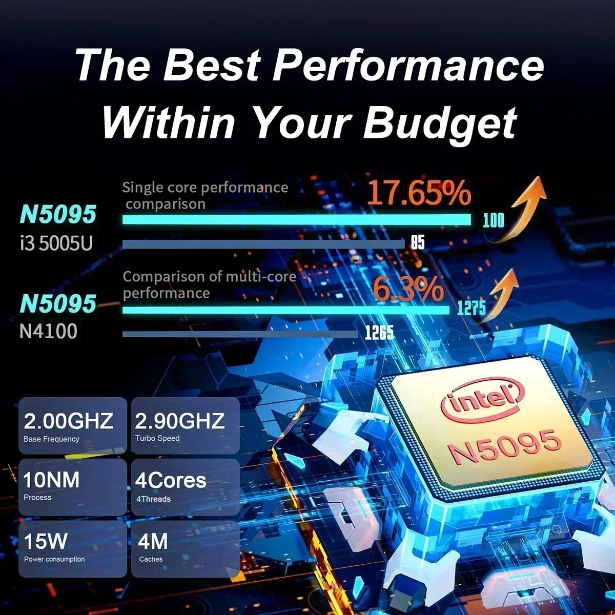 Notebook 15.6 pollici Laptop Windows 11 10 Pro 1920*1080 Laptop Intel portatile economico DDR4 32G RAM 256GB/512GB/1TB/2TB SSD porta HDMI - immagine 4
