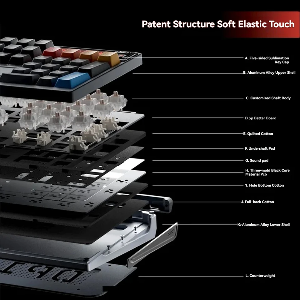 TickType DP104 メカニカルキーボード 2.4g ワイヤレス トリモード RGB