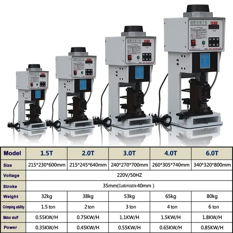 JH 2T Automatic Wire Crimping Machine 750W 20KN 30mm Stroke Vertical & Horizonta