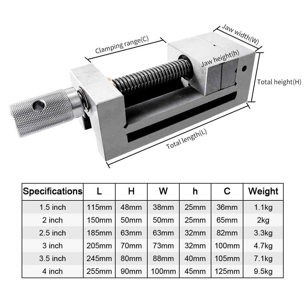 VACK 1.5/2.5/3/4 Inch High Precision Stainless Steel Right Angle Vise Grinder CNC Vise Gad Tongs For Surface Grinding Machine 3