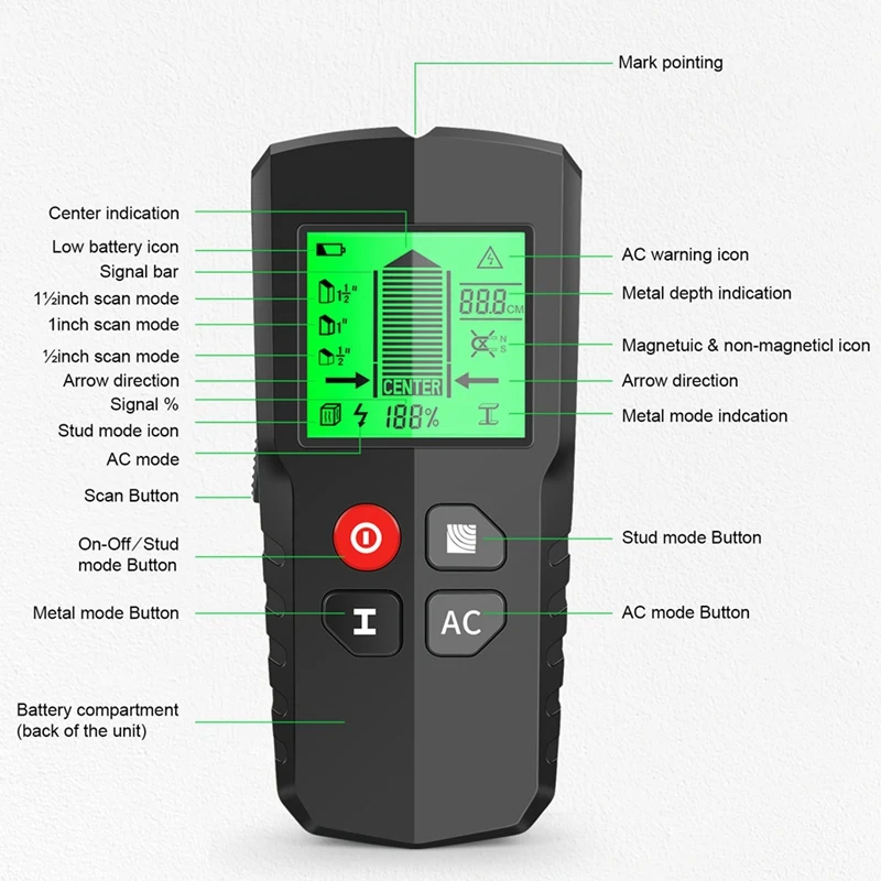 1 PCS Stud Finder Wall Scanner-5 In 1 Wall Detector Electronic Stud Sensor Black Pipe Joist Finders Edge Center Finder