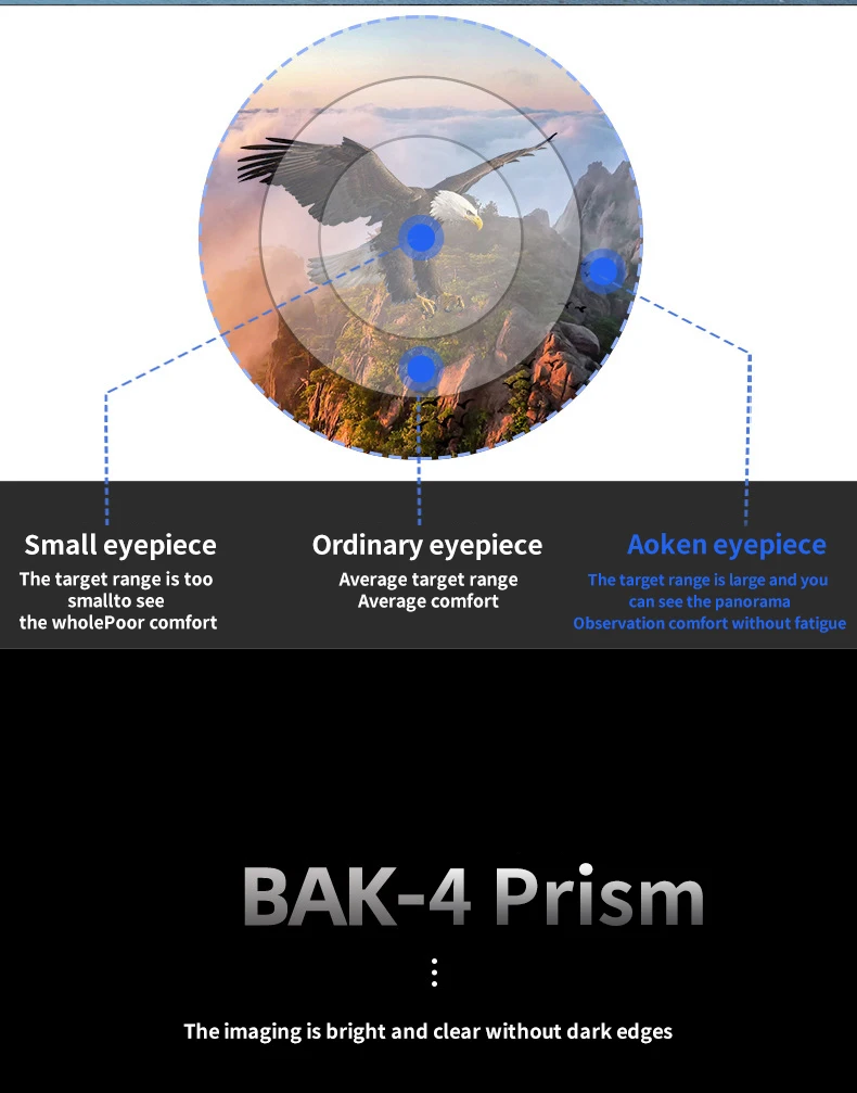 Teleskop jednooczny 16x52 lornetka z podwójnym zoomem 66M/8000M HD noktowizor z paskiem soczewka optyczna/gumą na zewnątrz 10 Se38b27ad5a9c4977b38754fc02f1853aM Teleskop jednooczny 16x52 lornetka z podwójnym zoomem 66M/8000M HD noktowizor z paskiem soczewka optyczna/gumą na zewnątrz