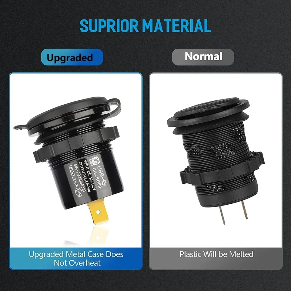 Caricabatterie Da Auto USB C 36W Doppia Porta – Ricarica Rapida, Interamente In Metallo, Design Compatto, Bianco