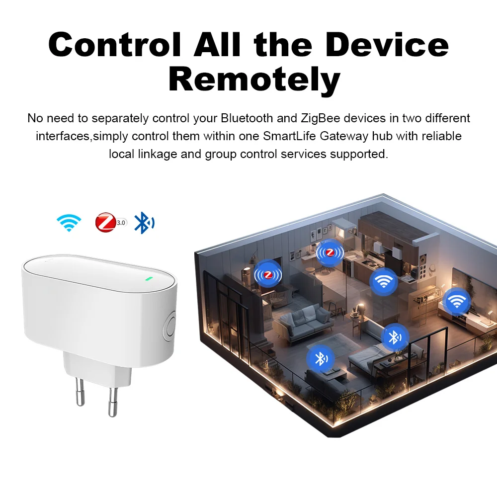 Tuya Plug-in Multi Mode ZigBee Bluetooth Gateway Hub Bridge Smart Life APP Wireless Remote Control Works with Alexa Google Home zigbee gateway smart gateway