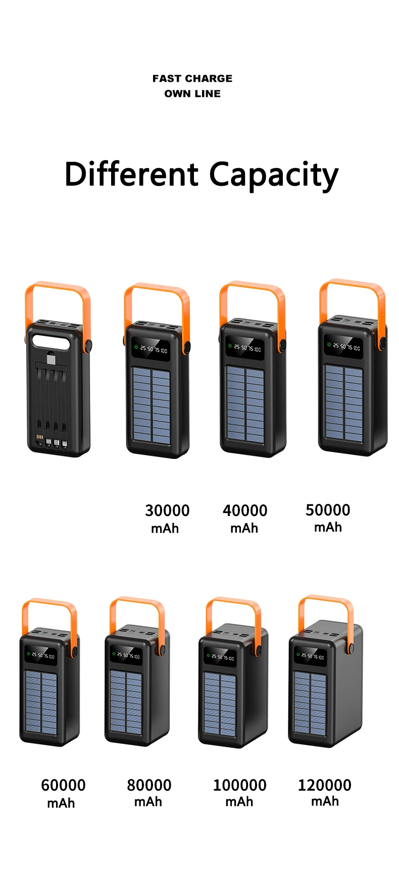 Solar Powerbank Mit Integrierten Kabeln Und Schnellladefunktion_voghion.com