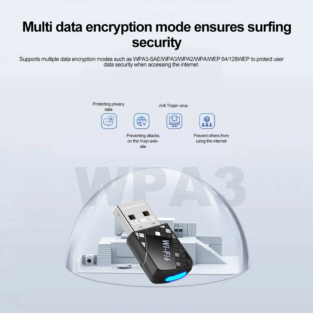 900Mbps WiFI 6 USB 어댑터 Bluetooth 5.4 무선 네트워크 카드 듀얼 밴드 드라이버 무료 Wi-Fi 안테나 동글 Wifi6 for PC Win 10 11
