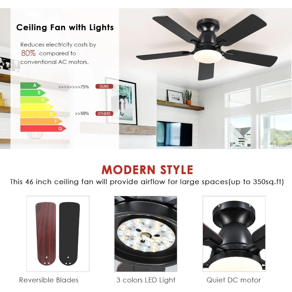 Ceiling Fans with Lights-  Low Profile Indoor Ceiling Fan with Light and Remote/APP Control, Flush Mount 3