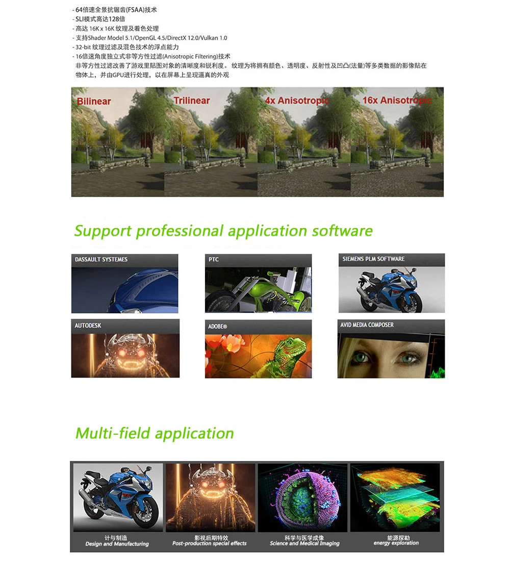 gpu computer P2000 G5 For Leadtek Professional Graphics Card 75W 5120*2880 4*DP 160 Bit GDDR5 3D Modeling Video Clip Multi-screen Stitching best graphics card for pc