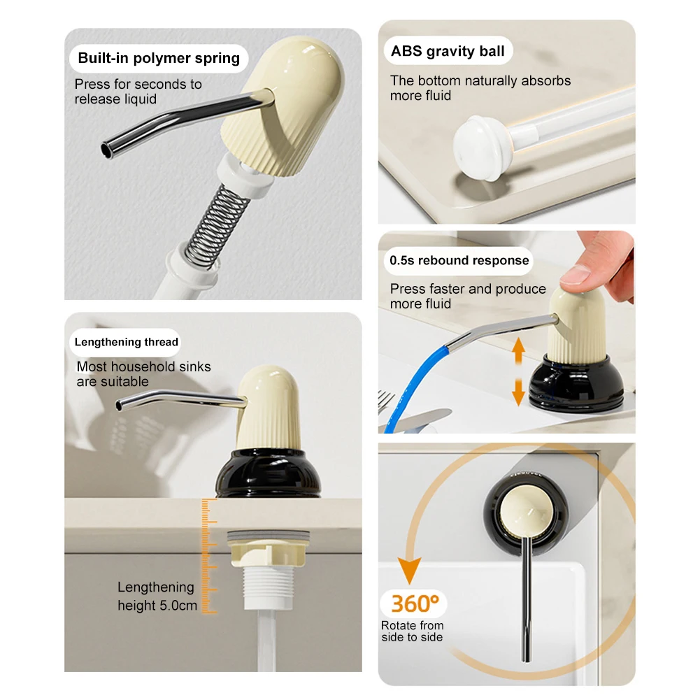 Kitchen Sink Soap Dispenser with Extension Tube Countertop Soap Dispenser Pump Dish for Kitchen Bathroom