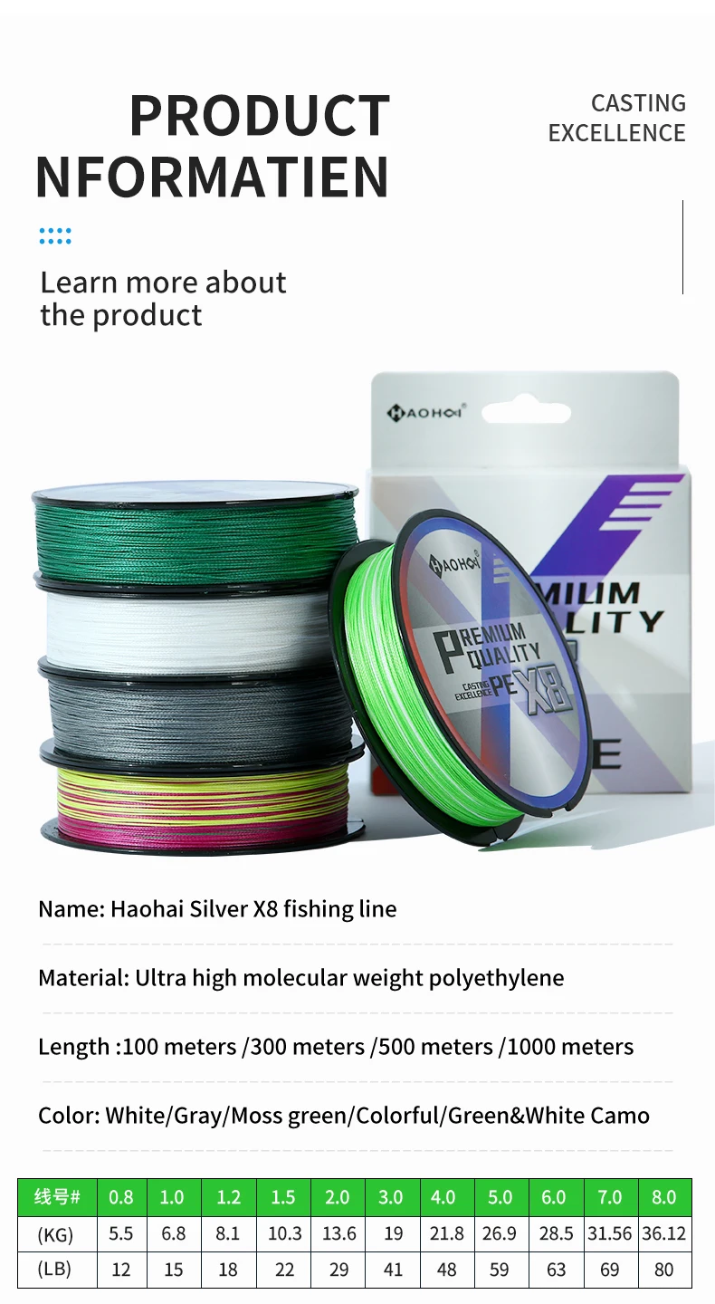 HAOHAI  X8 100YDS 500YDS 1000YDS Braided Fishing Line 8 Strands MultiColor Multifilament Saltwater PE Line 12LB-80LB 2