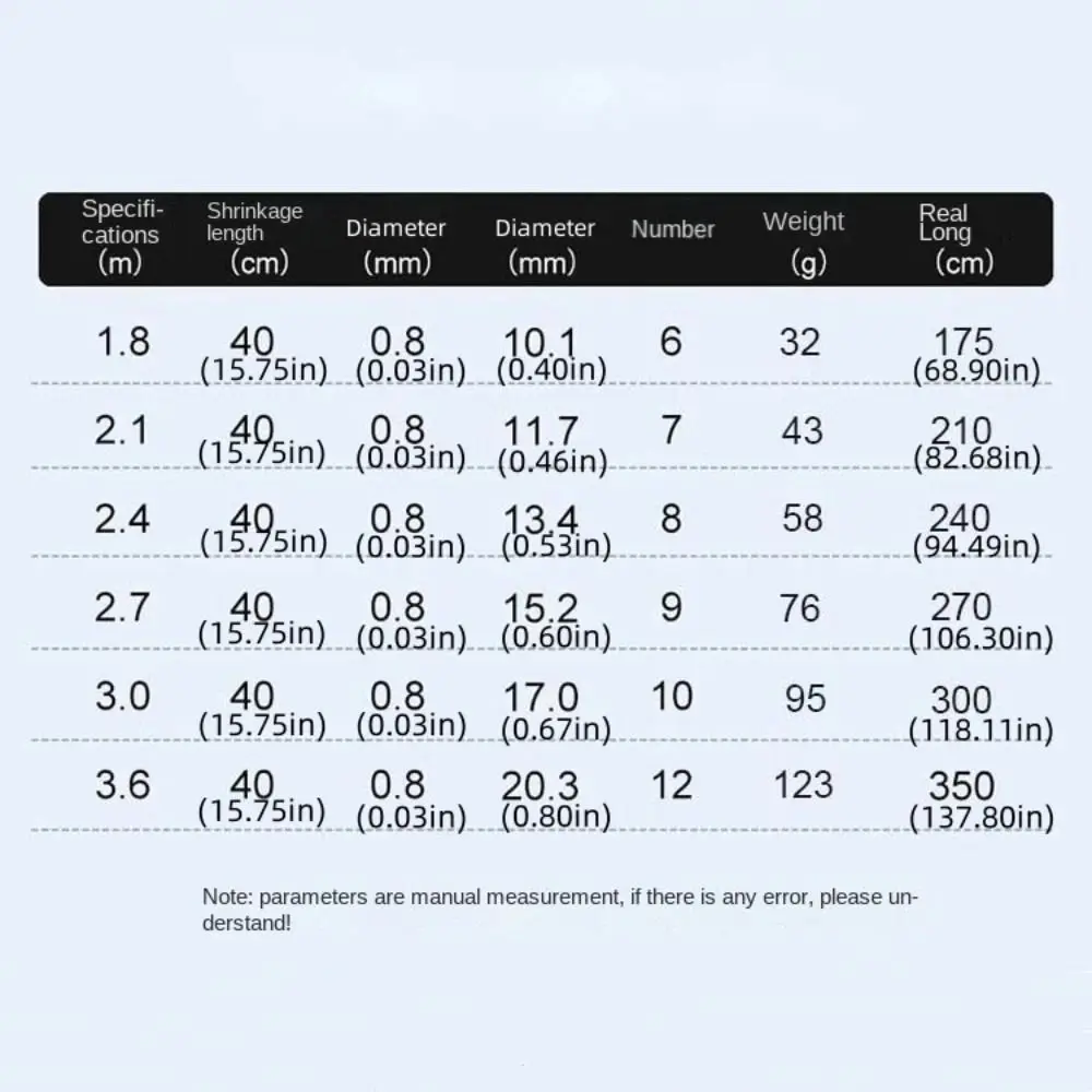 1.8m-4.5m Length Telescopic Fishing Rod Freshwater River Pond Mini Fishing Pole Carp Feeder Ultralight Fishing Hand Pole