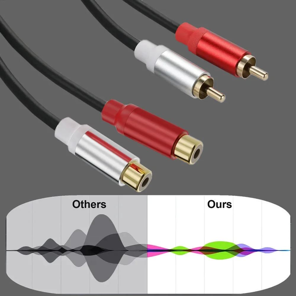 Dual RCA Male to Dual RCA Female Audio Video Cable with Gold Plated Connectors