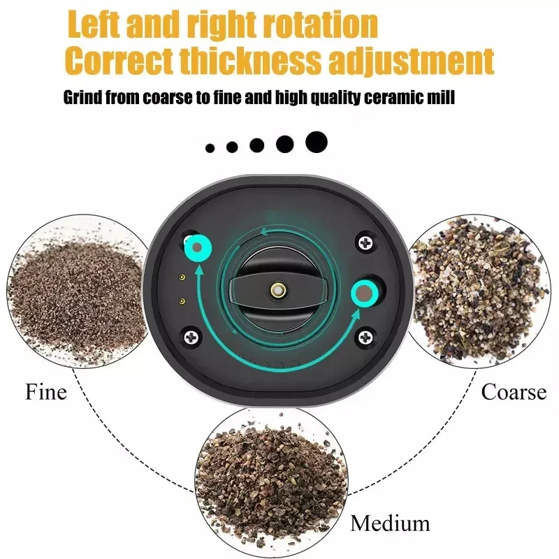 Salt and Pepper Grinder Rechargeable Set USB Charging Base Adjustable Automatic Electric Spices LED One Hand Mill Kitchen Tools