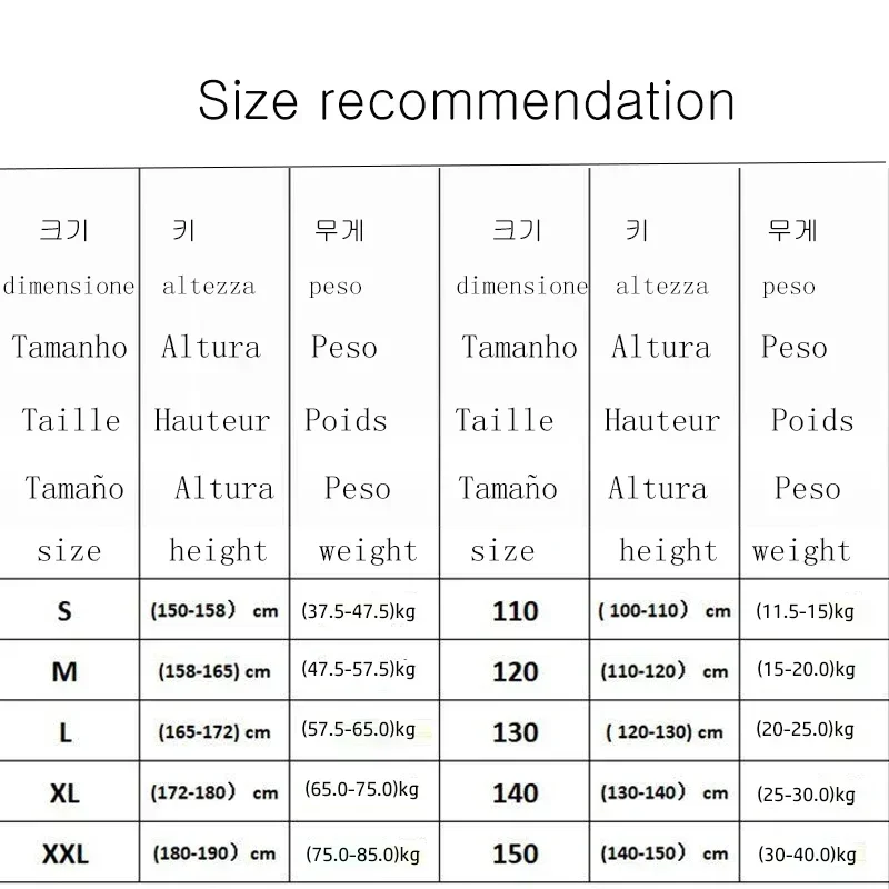 dsc-products