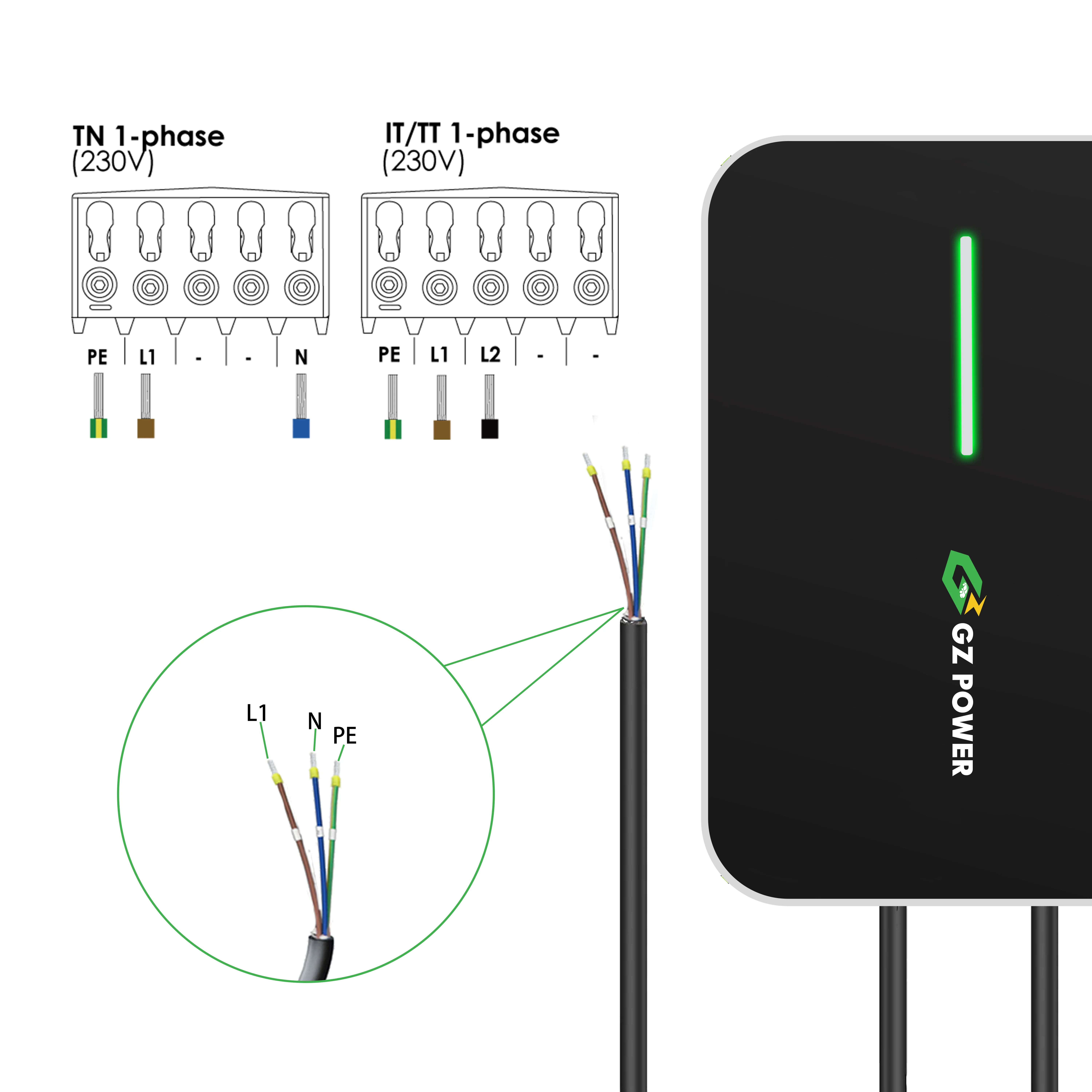 자동차 배터리 충전용 전기 자동차 충전기 스테이션, 32A 타입 2 충전기, 7kw, 220v 플러그 및 충전, 220V Evse Ev 충전기