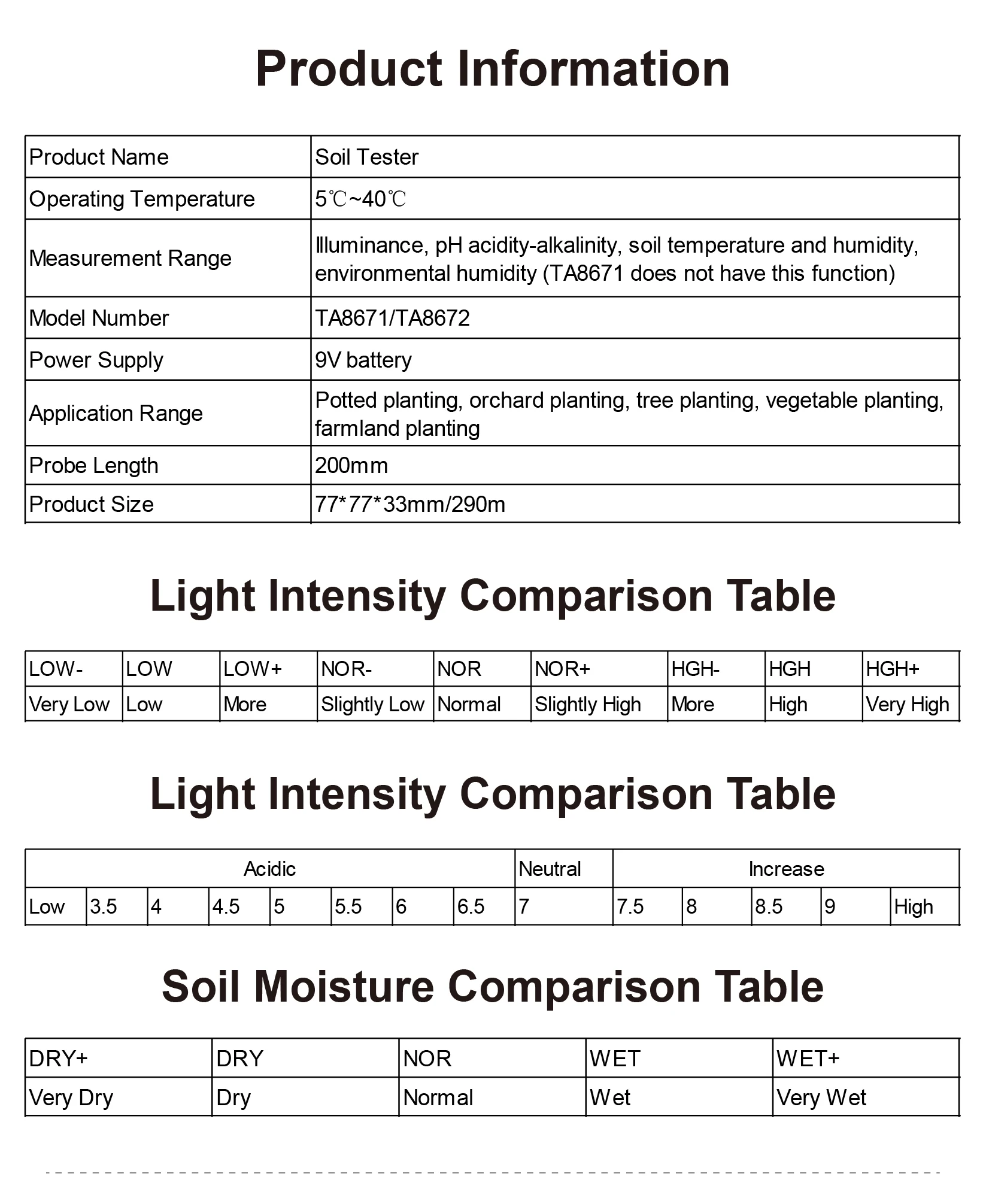 TA8671/TA8672 5-in-1 Soil tester moisture meter pH tester temperature light mete