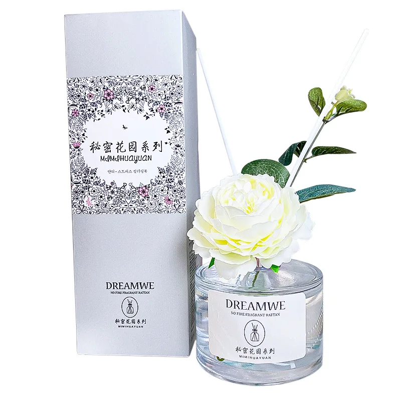 Reed Diffuser for Living Room and Bedroom, Home Fragrance Decoration, Aroma Diffuser